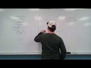 Using the Second Derivative to Determine Maxes and Mins