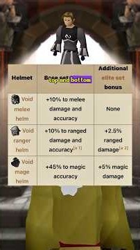 Have you done your Pest Control Grind?
