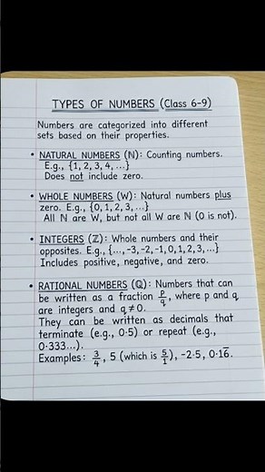 Basic Maths |Types of Numbers | Real Numbers | Rational and Irrational #class 6/7/8/9/10 #icse #cbse
