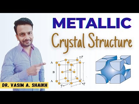 Metallic Crystal Structure | FCC | BCC | HCP | Atomic Packing Factor (APF) | Materials Engineering