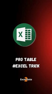3K views · 22 reactions | How to make Pro Table in excel Save and Share it Follow @excel_2_data for more  Unlock your Excel potential with these tips and tricks. DM for credit #ExcelTips #Spreadsheets101 #ProductivityHacks #DataMastery #excelmagictrick #officeskills #DataAnalysis #SpreadsheetShorts #excelshorts #learnexcel #TechTips #ExcelTricks #DataNinja #excelmastery #datageek | Excel Satish | Facebook