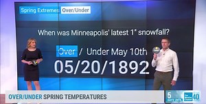 8.6K views · 90 reactions | Happy Friday! This is your weekly reminder that we have fun jobs ⬇️ | The Weather Channel | Facebook