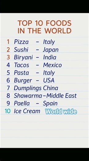 Top 10 Foods in the World 🍕🍣🍔