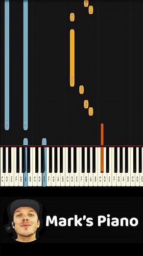 Learn To Play Natural Imagine Dragons on Piano! (Easy)