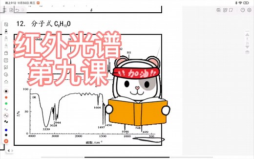 波谱解析，看了就会的红外光谱第九课