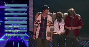 THE X FACTOR USA 2012 Top 8 The Rank Order