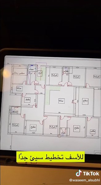 Understanding Your Architectural Floor Plan Design