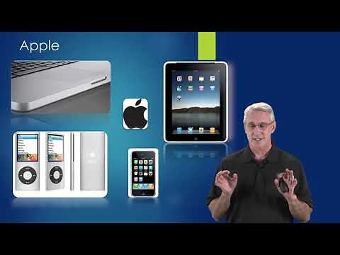 Introduction to Product Design and Development