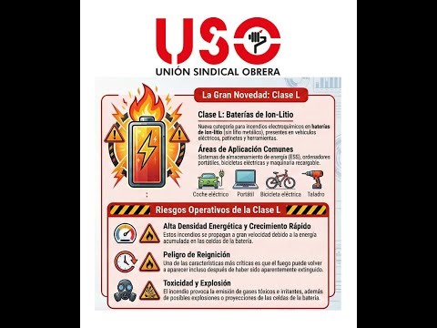 NUEVA CLASIFICACIÓN DE INCENDIOS ISO 3941:2026