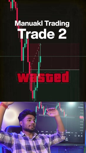 DM “100” for the Indicator? What It Actually Does on Charts