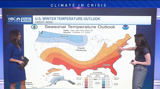 Bay Area weather outlook: What to expect this winter