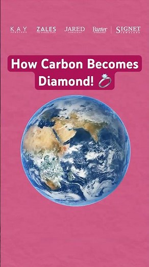 Under Pressure: How Carbon Turns Into Diamonds 💎 #Diamonds #Geology #Gemstones