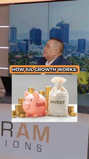 How IUL (Indexed universal Life Insurance) Growth ACTUALLY Works