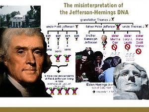 The misinterpretation of the Jefferson-Hemings DNA