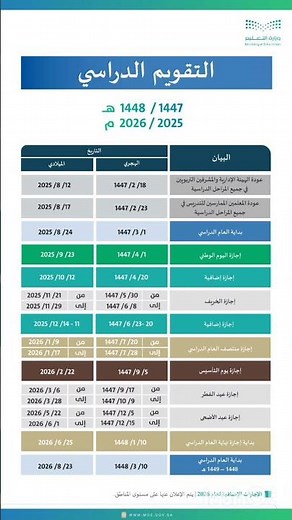 تعرف على التقويم الدراسي للعام الجديد 1447/1448 #اكسبلور