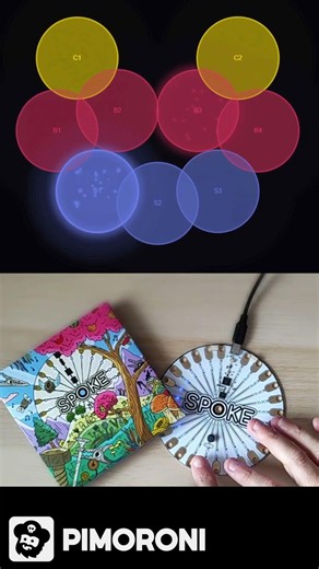 SPOKE - Capacitive Touch Controller Board by VulpesLabs