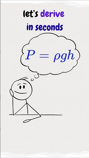 Why Pressure = ρgh? (Explained with Stick Figures)”