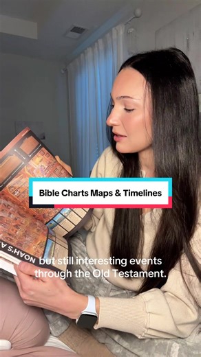 Bible Charts, Maps & Timelines Now Available