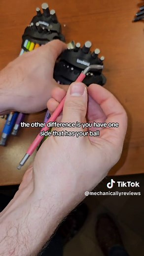 Best Allen Wrench Set for 20 Bucks