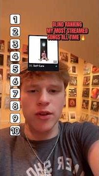 Blind ranking my MOST STREAMED songs all time 🤔 #HipHop #Rap #RapMusic #Rock