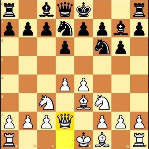 Pirc Defense trap to Win the Game in just 13 moves