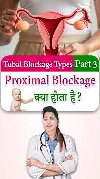 Proximal blockage क्या होता है? | How to Unblock Proximal Tubal Blockage? - Aasha Ayurveda