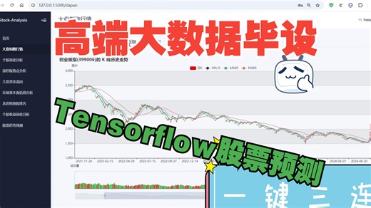 计算机毕业设计Python+LSTM预测模型股票分析预测 股票量化分析与预测系统 股票可视化 股票大数据 股票爬虫 Tensorflow PyTorch 深度学