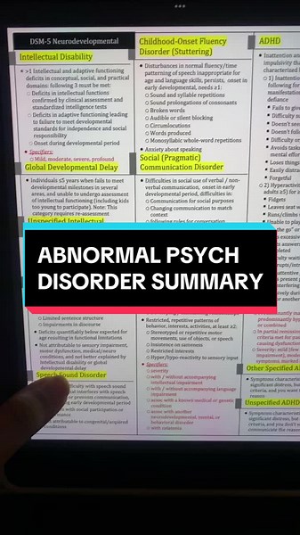 #psychologystudent #fyppppppppppppppppppppppp #fypシ #psychologypdfs #psychologyfacts #psychology #psychologynotes #notetakingtips #notes #review #pdf #fypシ゚viral