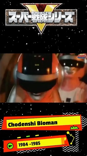 Bio-Man was an American television pilot developed by Haim Saban in 1986 serving as a one-episode adaptation of the Super Sentai series, Chodenshi Bioman. #SuperSentai #bioman | The Official Power Morphicon Convention