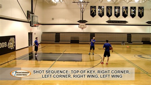 11K views · 82 reactions | One Of The Best Drills To Increase Your Shooting Stamina Coach Jim Huber goes over Star Shooting. This conditioning AND shooting drill that you can use to begin or even end a workout. The goal is to get through multiple “cycles” of the drill which helps improve your shooting consistency when you’re tired. | Breakthrough Basketball | Facebook