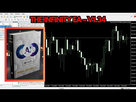 The Infinity EA v1.34 | MT4 Automated Forex Robot Setup Guide