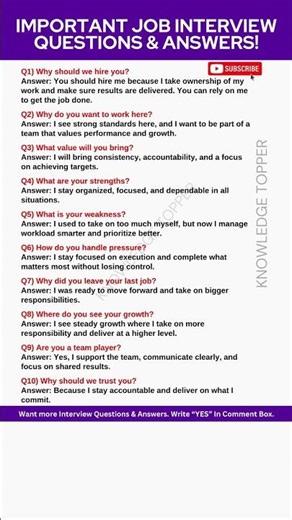 10 Most Important Interview Questions and Answers