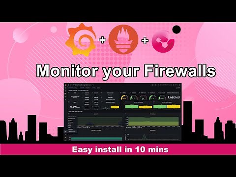 Check Point Firewall Realtime Health Monitoring; Project Skyline