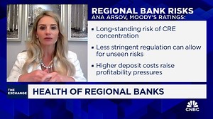 High exposure to commercial real estate poses a risk to regional banks, says Moody's Ana Arsov