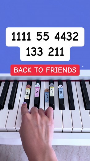 Back to Friends: Easy Piano Tutorial for Beginners