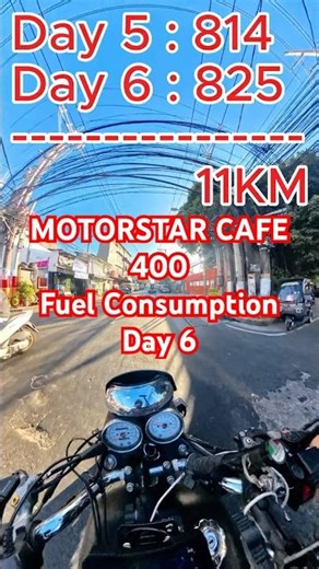 Motostar Cafe 400 - Fuel Consumption - Day 6