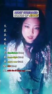 What is the best song of jinnie?#blackpink #jinnie