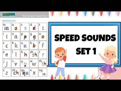 Speed Sounds Set 1 💁🏼‍♀️pronunciation and revision KS1 Year 1