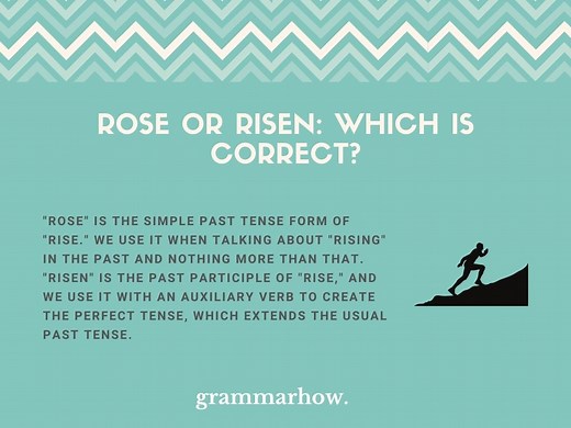 Rose or Risen: Which Is Correct? (Helpful Examples)