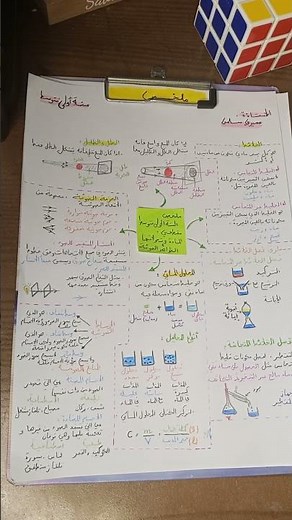 🔥 مراجعة شاملة للسنة الأولى متوسط | كل الدروس في فيديو واحد 💯