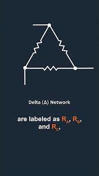 Delta–Wye Transformation Explained (Δ–Y Circuits)