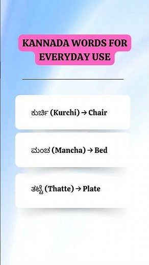 Kannada words for Everyday use | Learn Kannada | Talk Fluent
