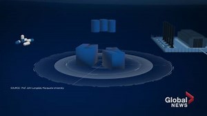 What is the ‘Vancouver Model’?