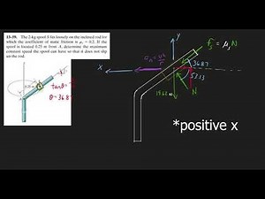 Dynamics Problem: Particle Kinetics - Normal & Tangential Components - Problem1 (Gravitron Problem)