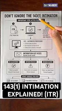 ITR Filing | 143(1) Intimation Explained | Income Tax | Tax Demand or Refund | AY 2026-27
