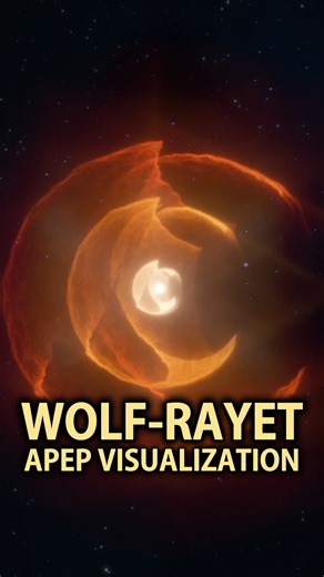 Star Walk 2 — Best Astronomy App 💫 on Instagram: "Spirals of dust, forged by dying suns. ✨⁠ ⁠ For the first time, NASA’s James Webb Space Telescope reveals four coiled shells of dust around the Wolf–Rayet system Apep — earlier telescopes could only see one.⁠ ⁠ Two ultra-hot Wolf–Rayet stars orbit each other about every 190 years. During a 25-year close pass, their powerful stellar winds collide and forge fresh waves of amorphous carbon dust, which ripple outward into space.⁠ ⁠ Webb’s data, comb