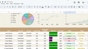 Reading Log Digital Template - Etsy Australia