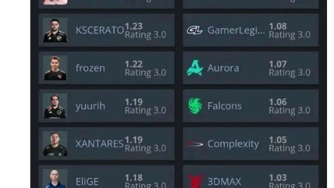 对海参来说，今年真是失败的一年