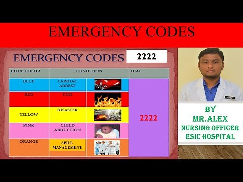 Emergency Codes in Hospitals by Mr.Alex... #codeblue #codered #codepink #codeyellow