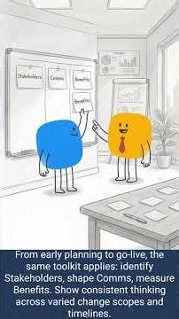 Choose APMG Change Management Practitioner to demonstrate applied competence